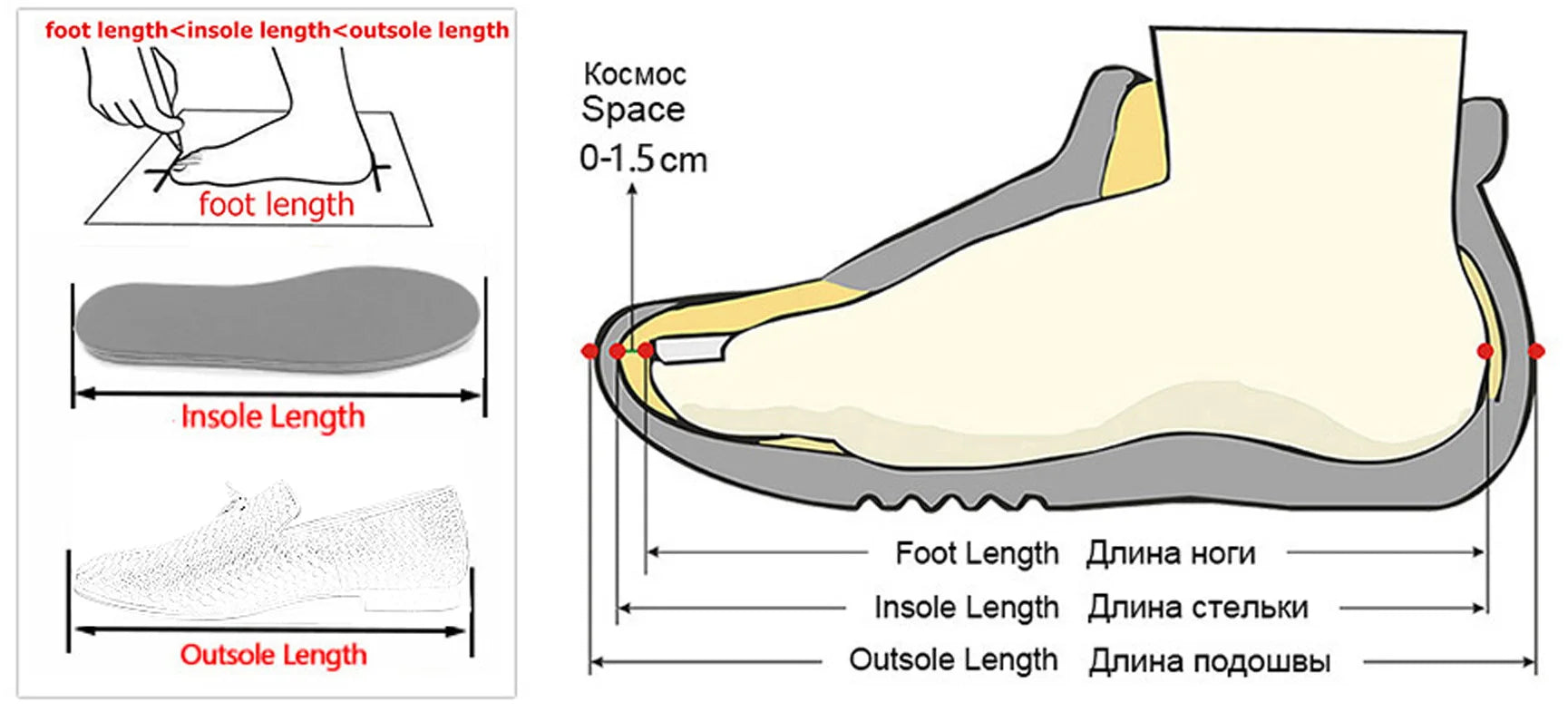 Non-Slip Bathroom & Home Slippers
