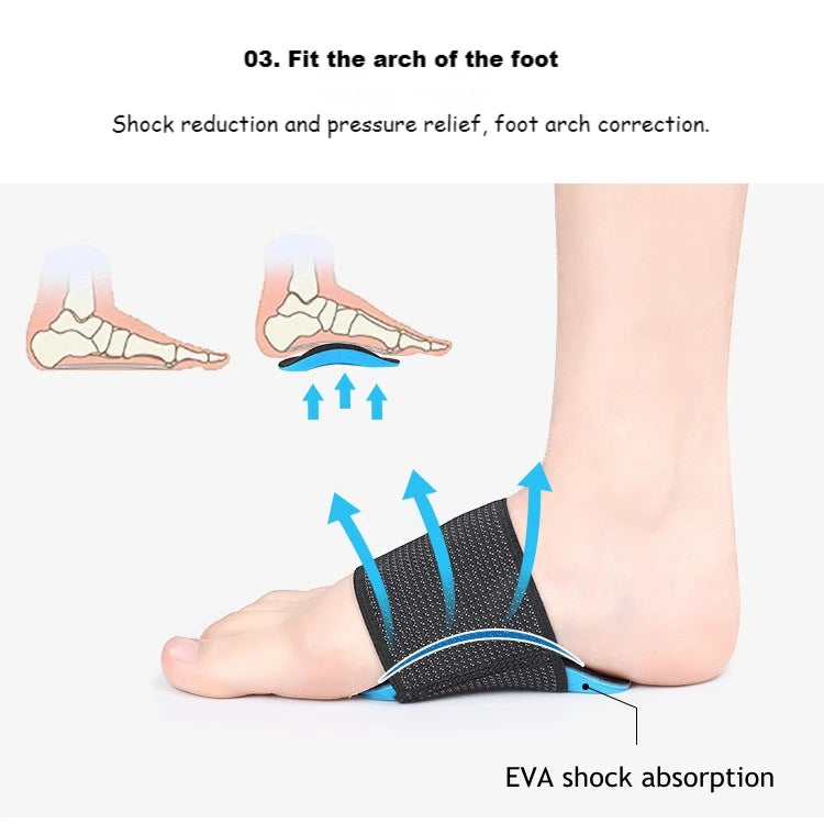 EVA Orthopaedic Insoles