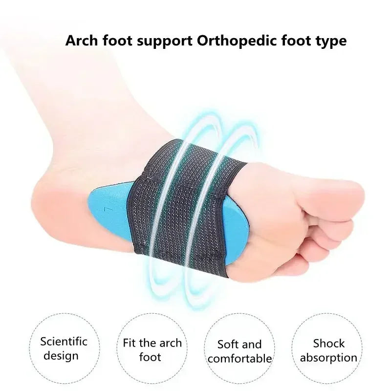 EVA Orthopaedic Insoles