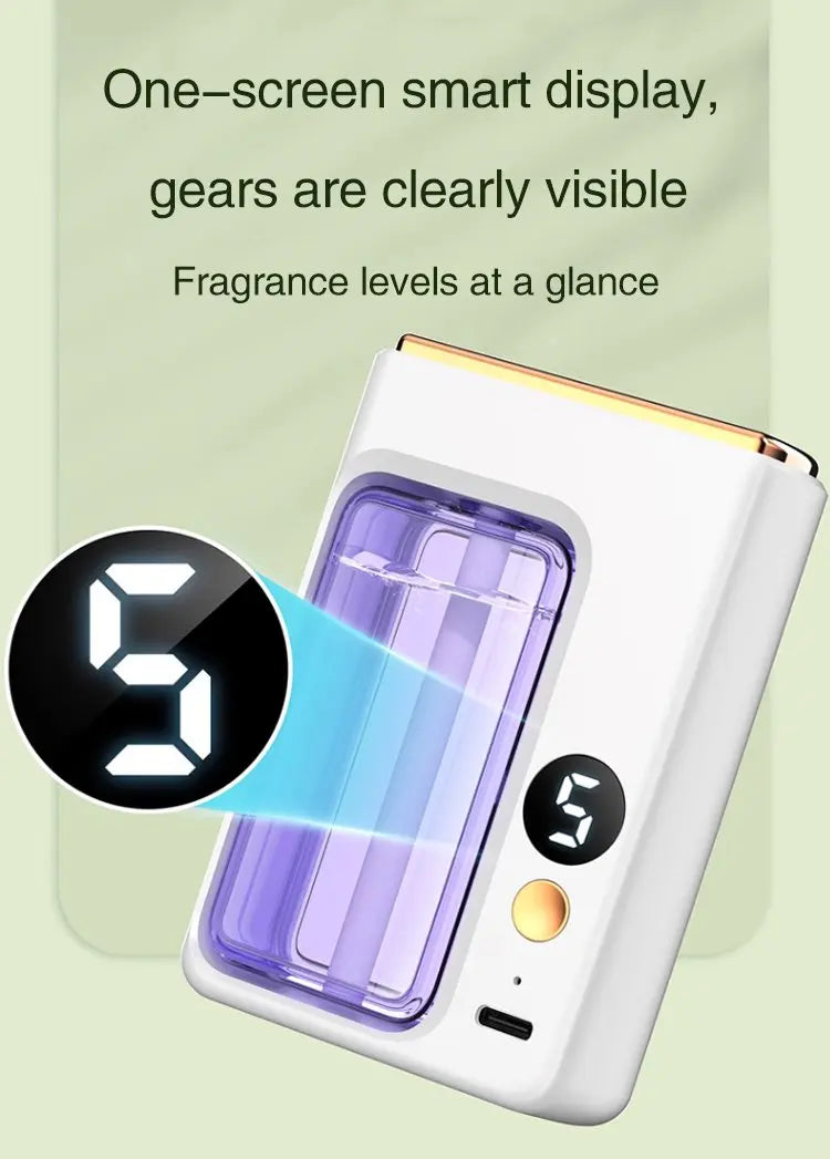 Automatic Diffuser Aromatherapy