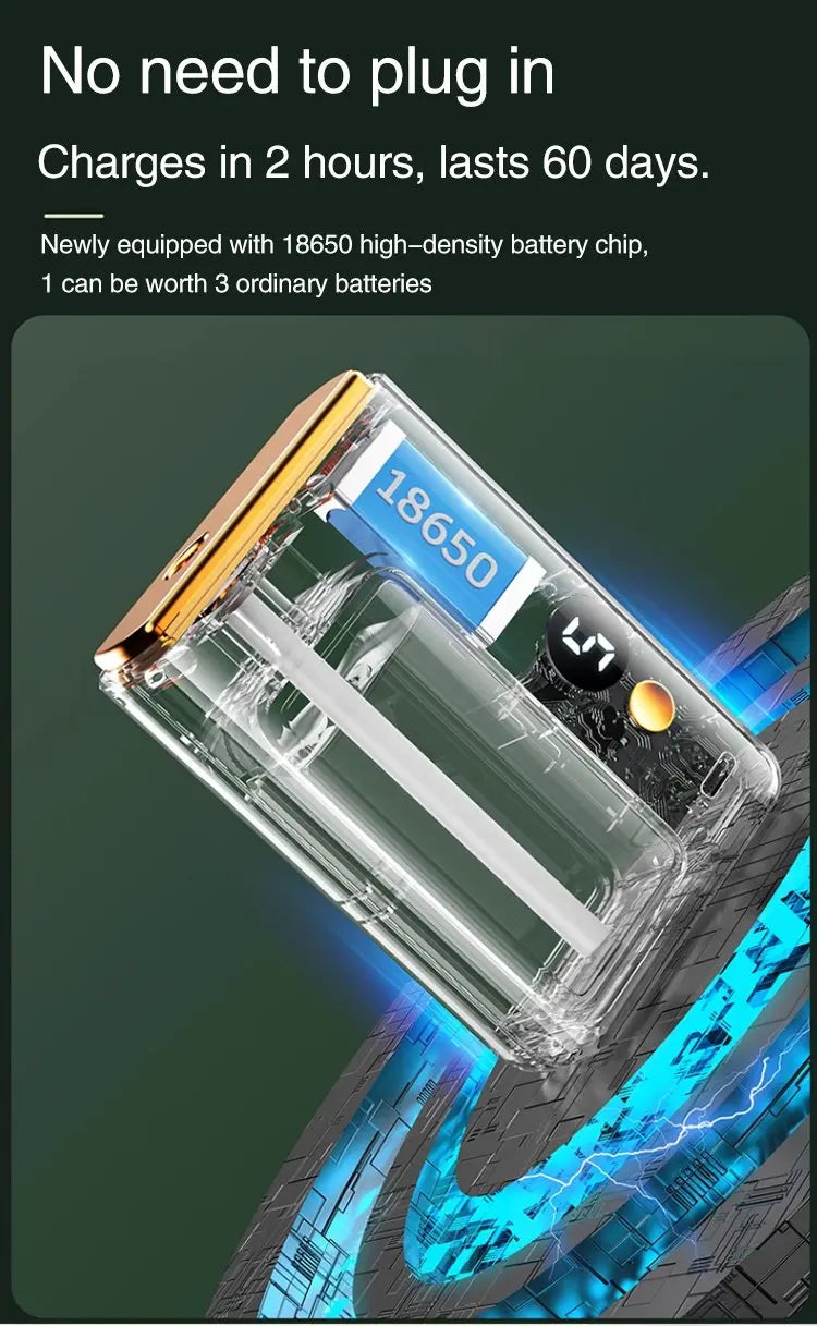 Automatic Diffuser Aromatherapy