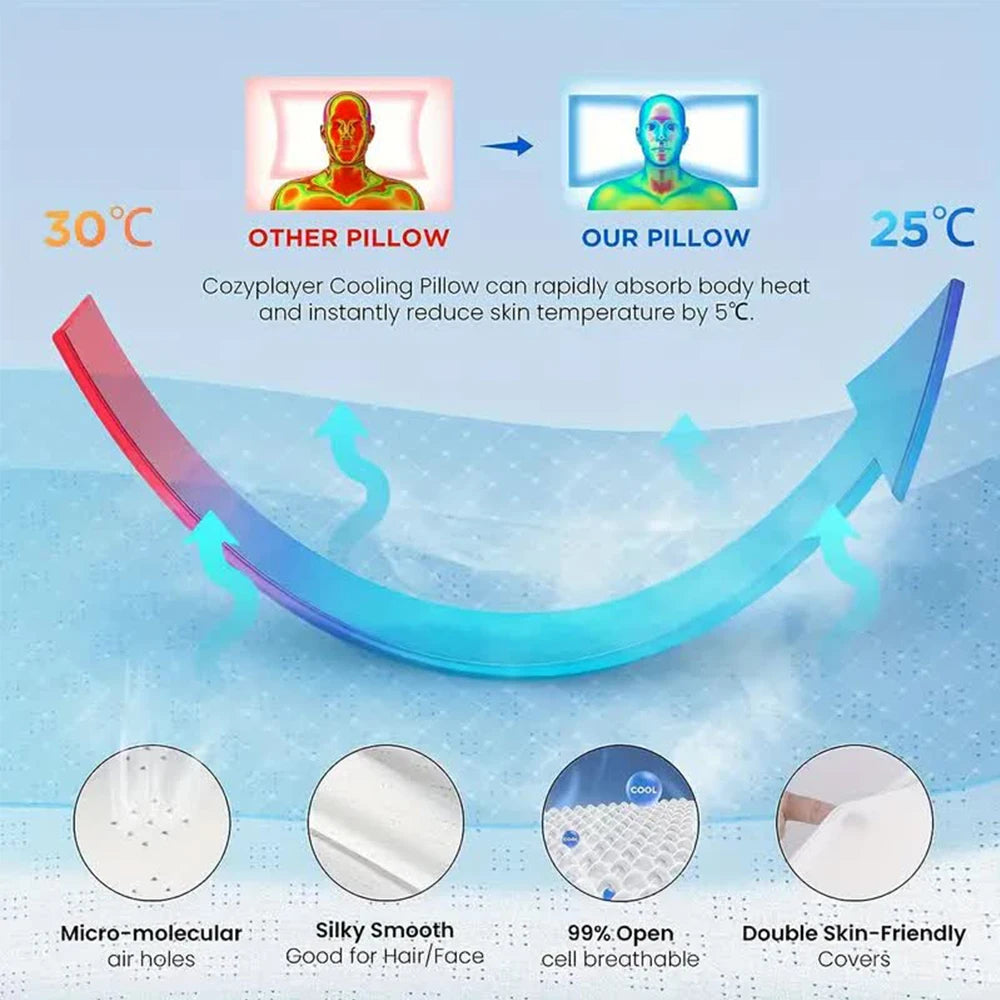 Butterfly Memory Foam Neck Pillow