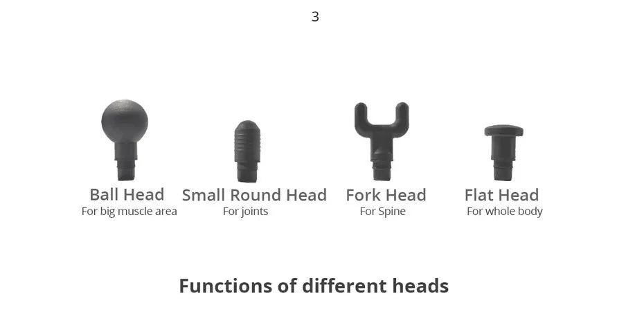 Phoenix A2 Massage Gun
