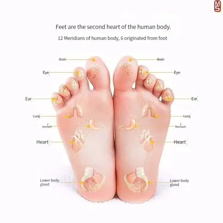 Finger Pressure Foot Massage Pad