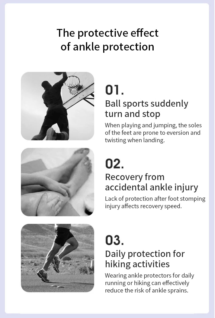 Pressurised Ankle Support