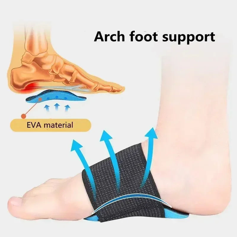 EVA Orthopaedic Insoles