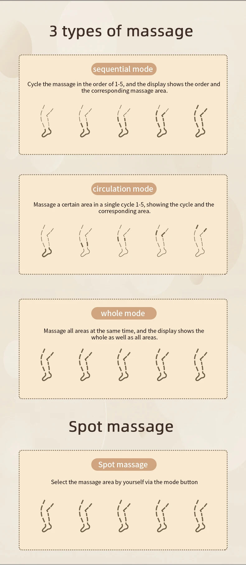 Full Leg Air Compression Massager