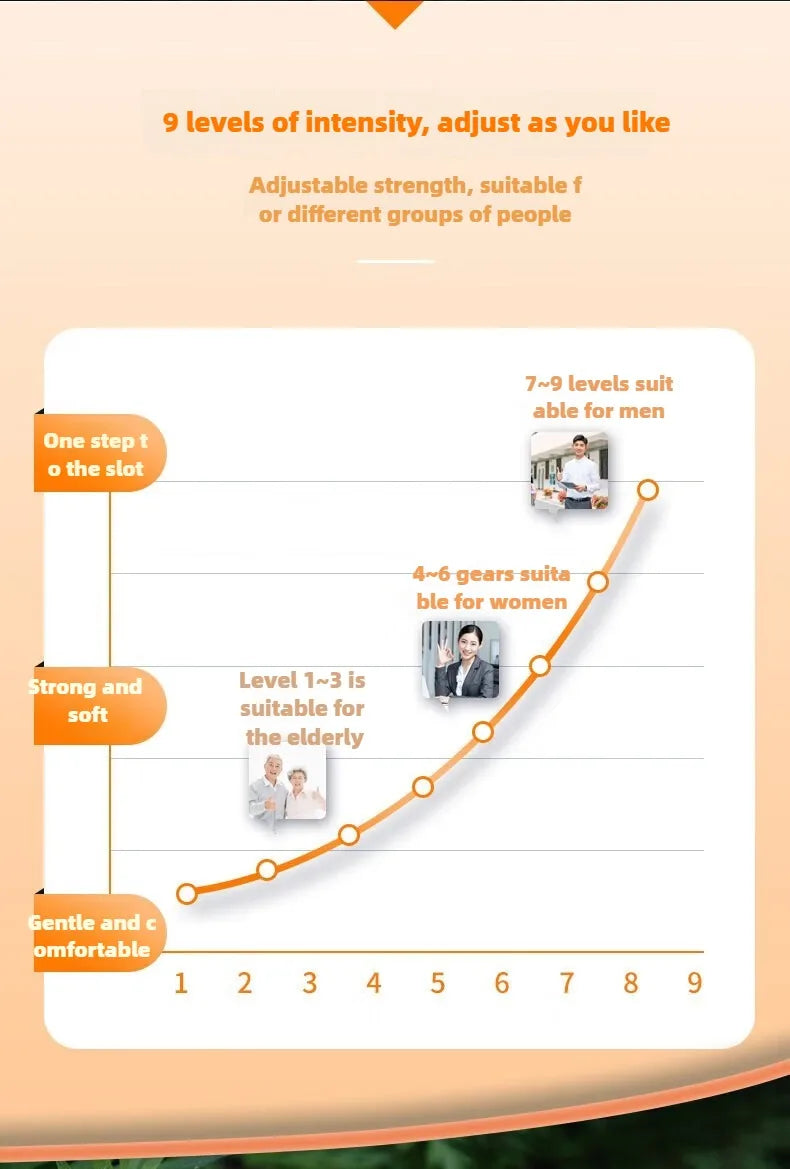 Electric Full Body Massage