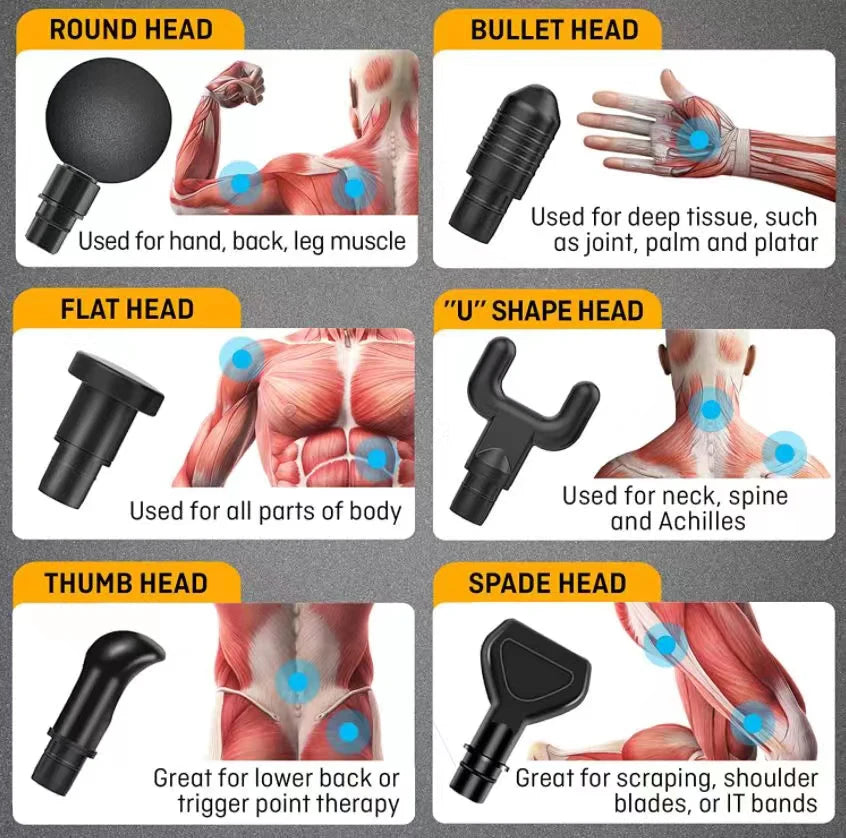 Phoenix A2 Massage Gun