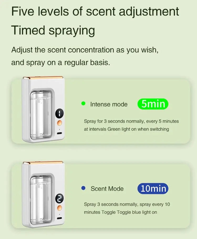 Automatic Diffuser Aromatherapy