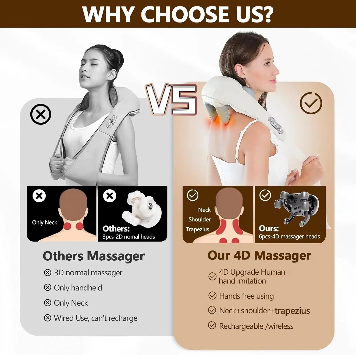 Wireless Massager Relief