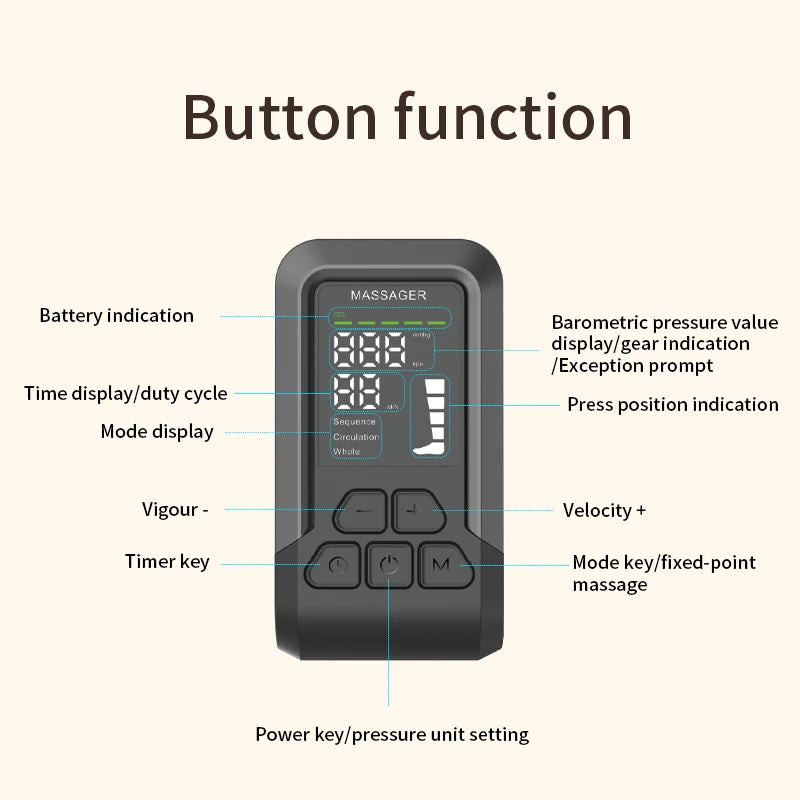 Full Leg Air Compression Massager